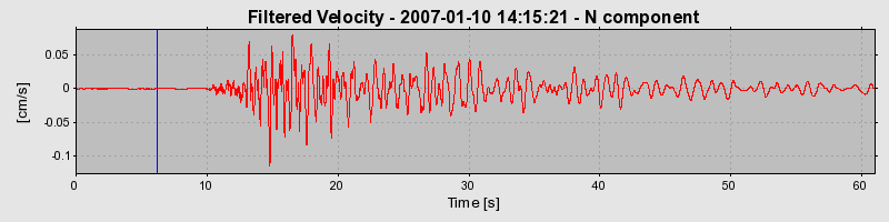 Plot-20160722-21858-13bnsj-0