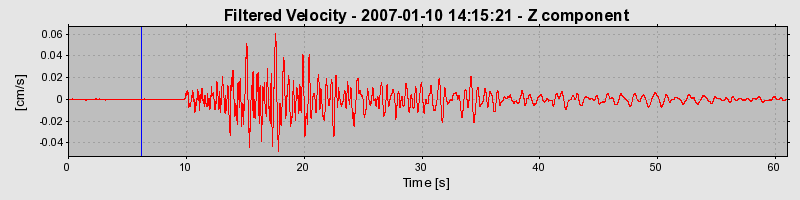 Plot-20160722-21858-1sskefa-0