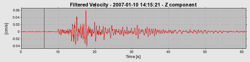 Plot-20160722-21858-w07afu-0