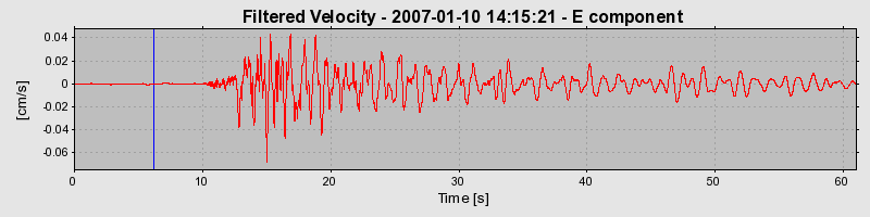 Plot-20160722-21858-4y5dqk-0