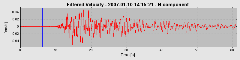 Plot-20160722-21858-1s4vjom-0