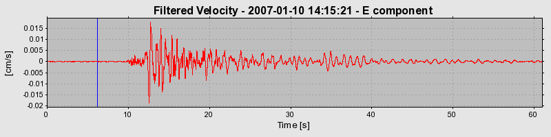 Plot-20160722-21858-pif6ah-0