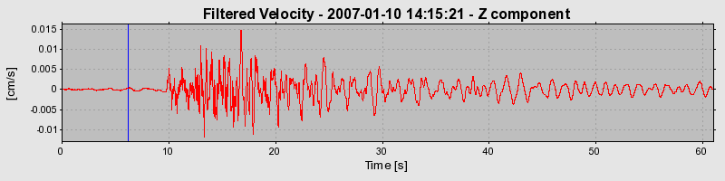 Plot-20160722-21858-1wpjl39-0