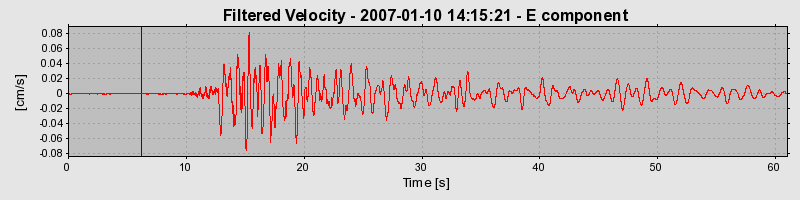 Plot-20160722-21858-unxety-0