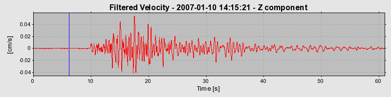 Plot-20160722-21858-1qd543c-0