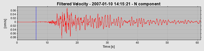 Plot-20160722-21858-rnxsw5-0