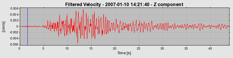 Plot-20160722-21858-x4mx4b-0