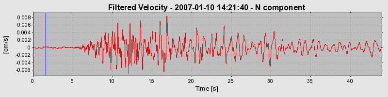 Plot-20160722-21858-1k5n1iy-0