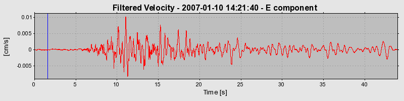 Plot-20160722-21858-15biacw-0