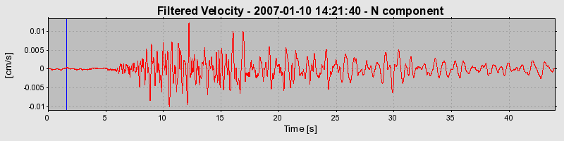 Plot-20160722-21858-1j04eqe-0