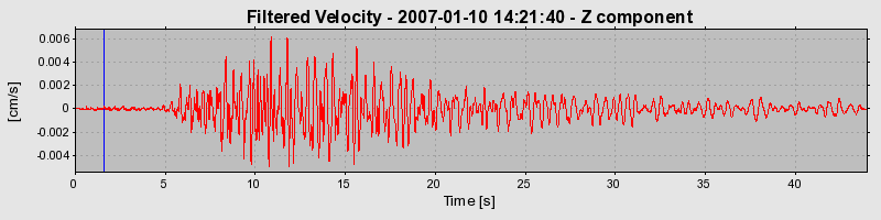 Plot-20160722-21858-18ltjaf-0