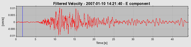 Plot-20160722-21858-1xgmakn-0