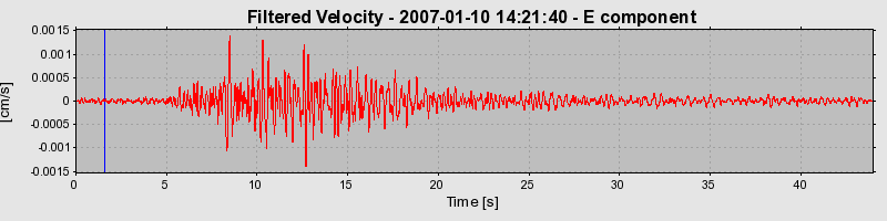 Plot-20160722-21858-v3qmp4-0