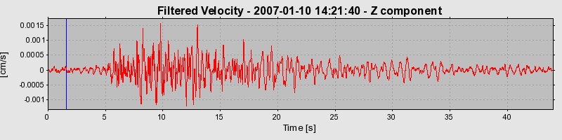 Plot-20160722-21858-obqrbb-0