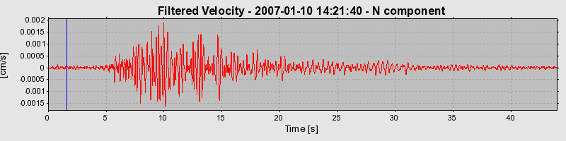 Plot-20160722-21858-ybvggc-0