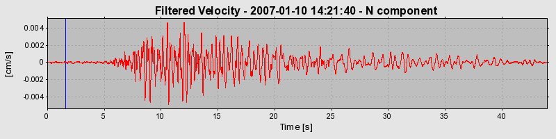 Plot-20160722-21858-1cd9cr0-0