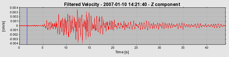 Plot-20160722-21858-gbfjlt-0