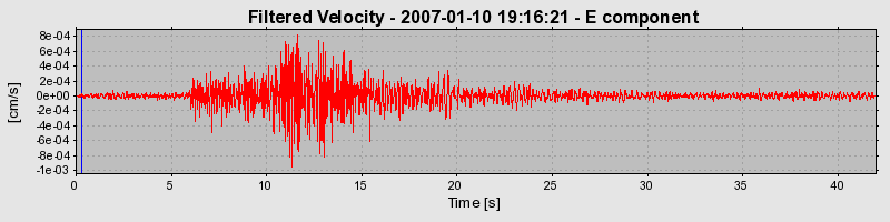 Plot-20160723-21858-1tll576-0