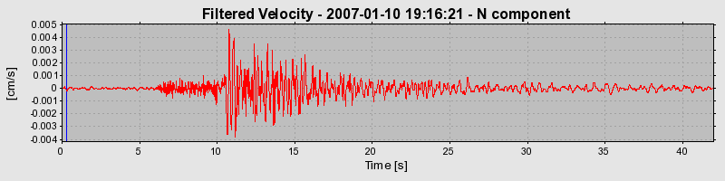 Plot-20160723-21858-1as7uvj-0