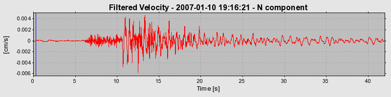 Plot-20160723-21858-y4eo1j-0