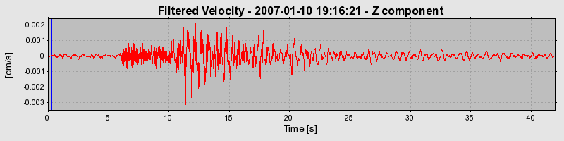 Plot-20160723-21858-hpb34a-0