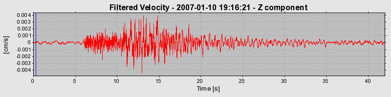 Plot-20160723-21858-1ie084-0