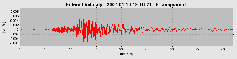 Plot-20160723-21858-f8xmih-0