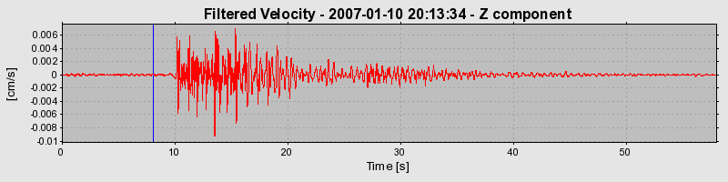 Plot-20160723-21858-pr1cs3-0