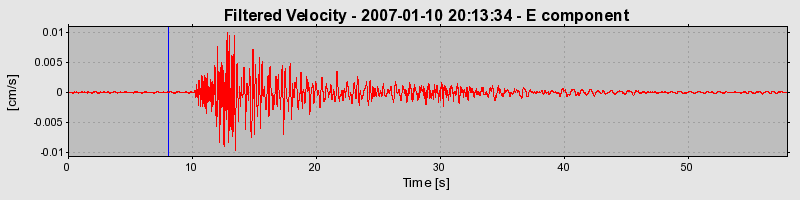 Plot-20160723-21858-xx35n5-0