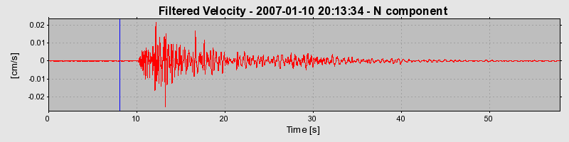 Plot-20160723-21858-1cj2fm6-0