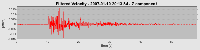 Plot-20160723-21858-t8qp07-0