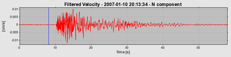 Plot-20160723-21858-1ibvjxk-0