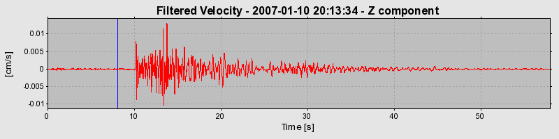 Plot-20160723-21858-6lb5xe-0