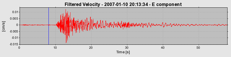 Plot-20160723-21858-1q9w5wk-0