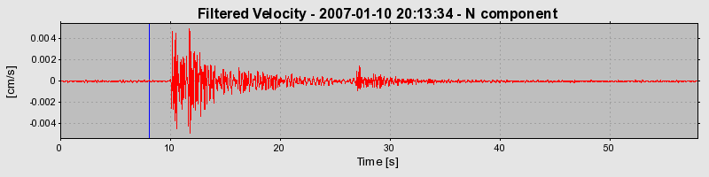 Plot-20160723-21858-pi21xn-0