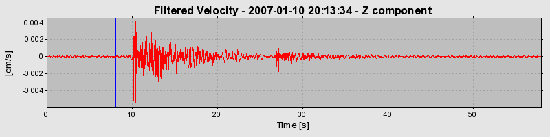 Plot-20160723-21858-1wnhh80-0