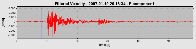 Plot-20160723-21858-1no45h-0