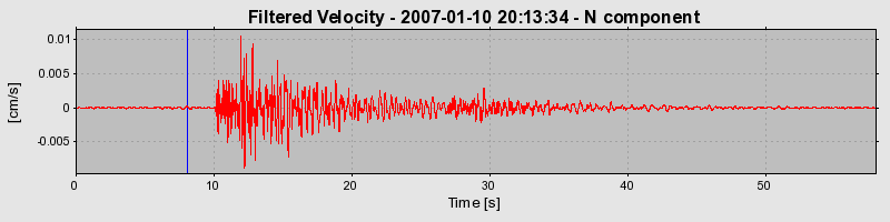 Plot-20160723-21858-twu5c0-0