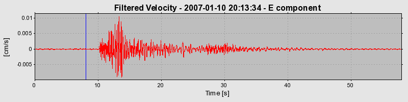 Plot-20160723-21858-k58ds2-0