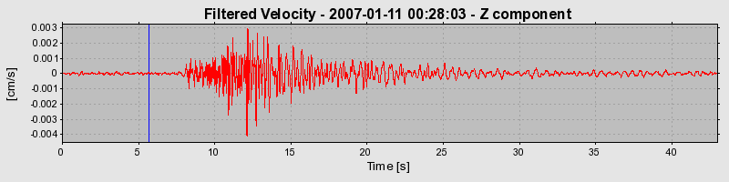 Plot-20160723-21858-4ss7g-0