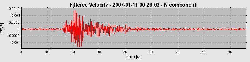 Plot-20160723-21858-120xvuv-0