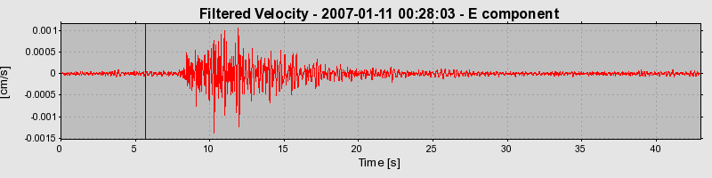 Plot-20160723-21858-1llmy1z-0