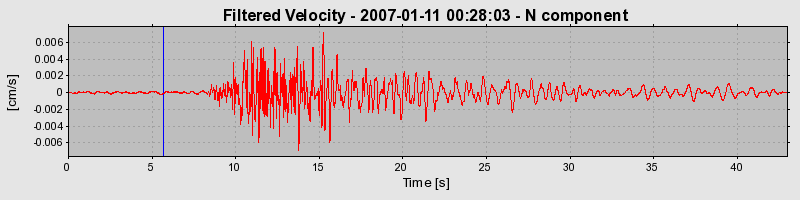 Plot-20160723-21858-1s9ymbn-0