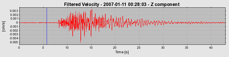 Plot-20160723-21858-wnj9px-0