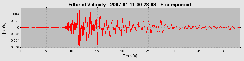 Plot-20160723-21858-vtqpp3-0