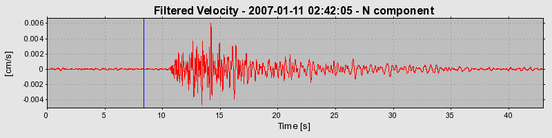 Plot-20160723-21858-1qmgmjb-0