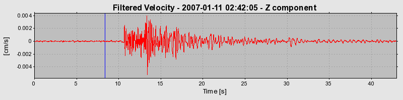 Plot-20160723-21858-m544bz-0