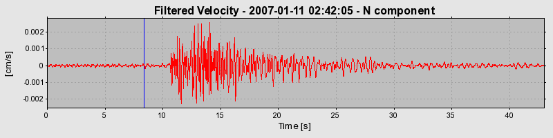 Plot-20160723-21858-pxnp5a-0