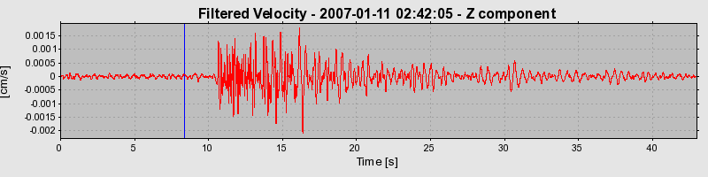 Plot-20160723-21858-qe7wix-0