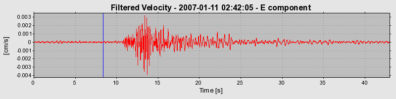 Plot-20160723-21858-v4kuq1-0